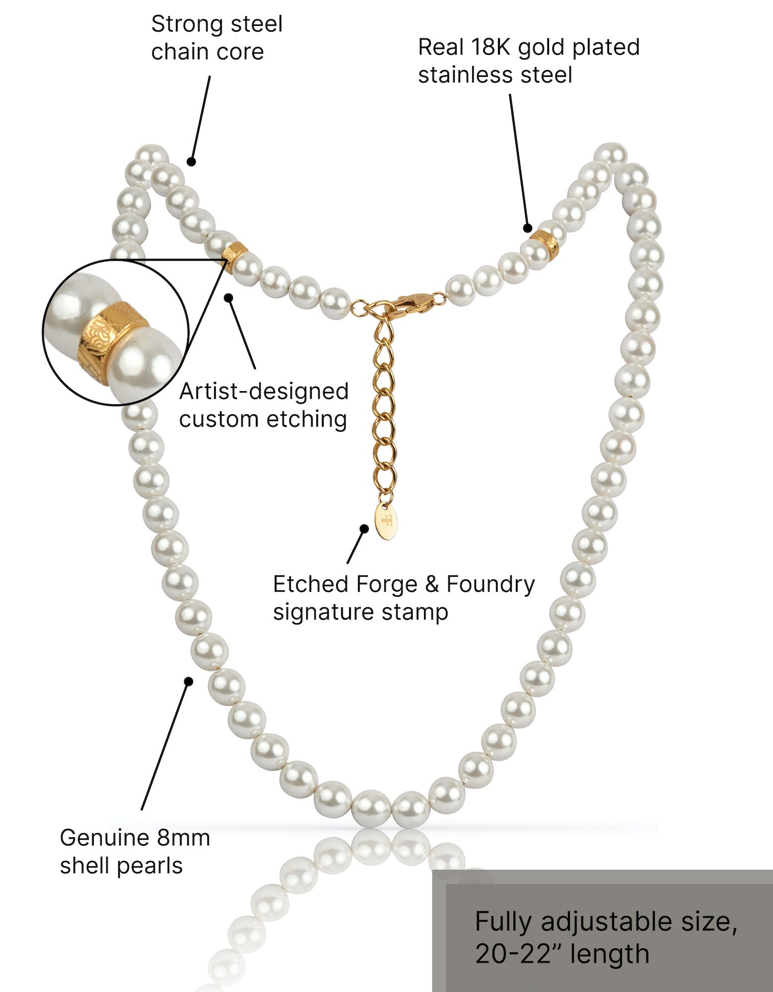 Types of Pearls Used in Custom Pearl Jewelry